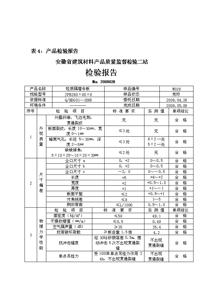 轻质环保水泥墙板工厂化生产项目投资可行性论证初步设计报告V9.1（图文高清版）